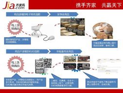 中国地板经销商大会 家居建材领域O2O新模式分析报告